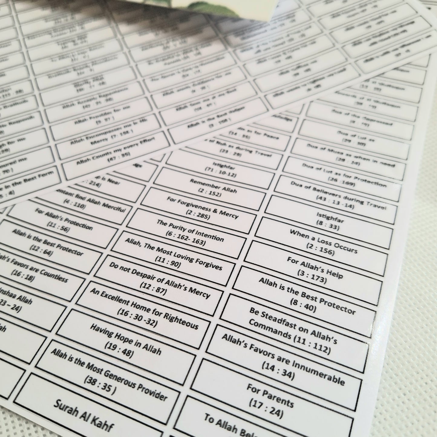 Qur'an Tagging Kit