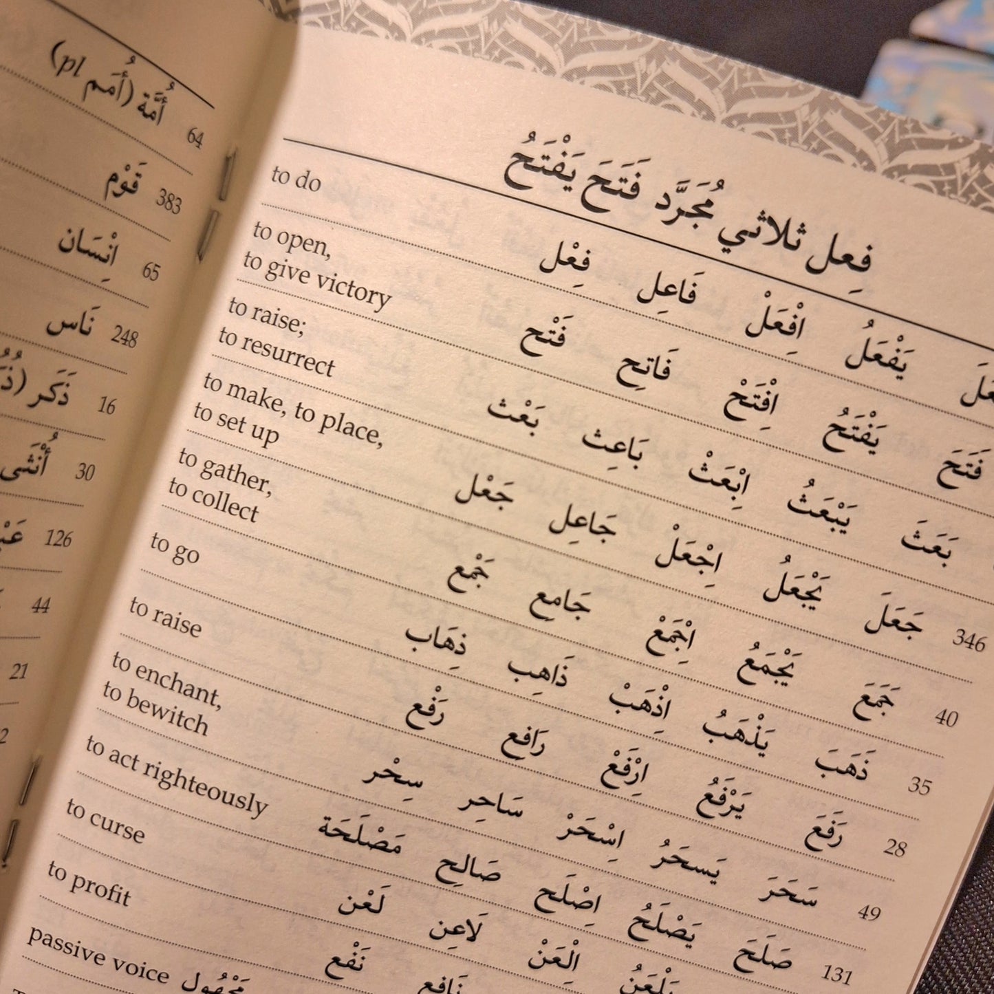 80% Qur'anic Words