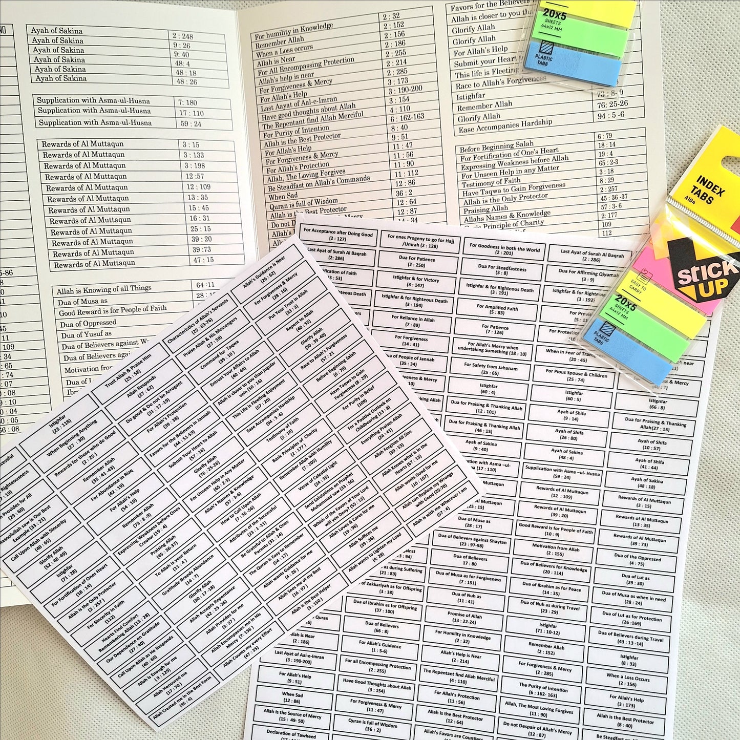 Qur'an Tagging Kit