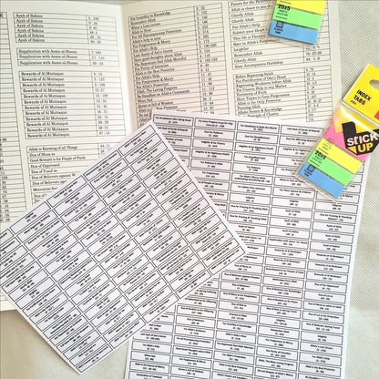 Qur'an Tagging Kit