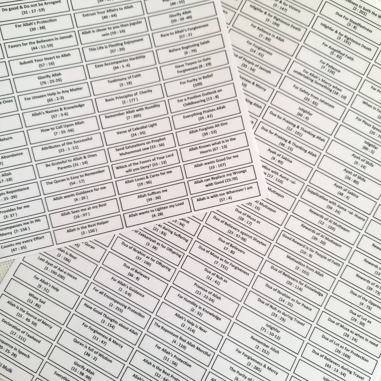 Qur'an Tagging Kit