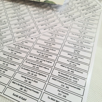 Qur'an Tagging Kit