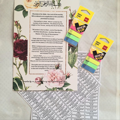 Qur'an Tagging Kit