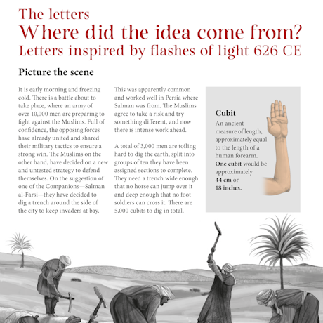 Letters from a Prophet