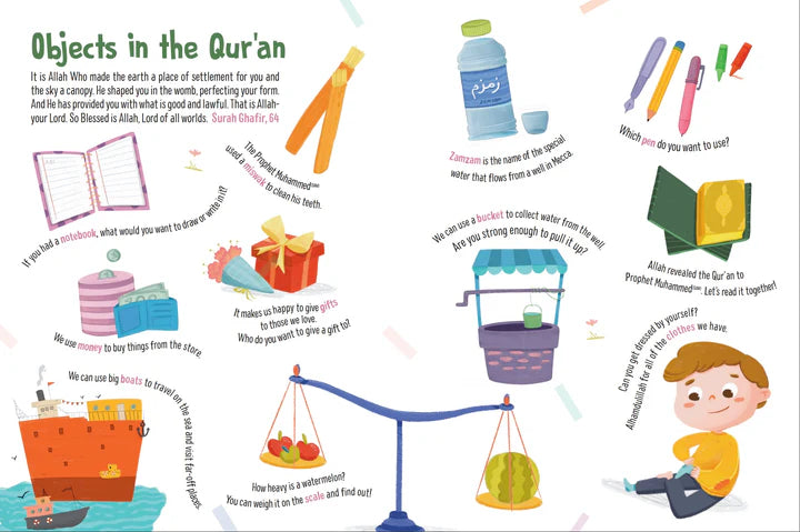 First Words from the Quran