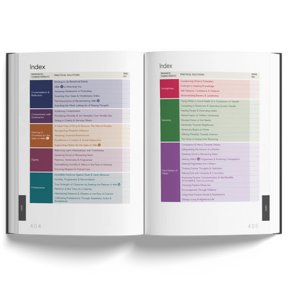A Handbook of Prophetic Characteristics