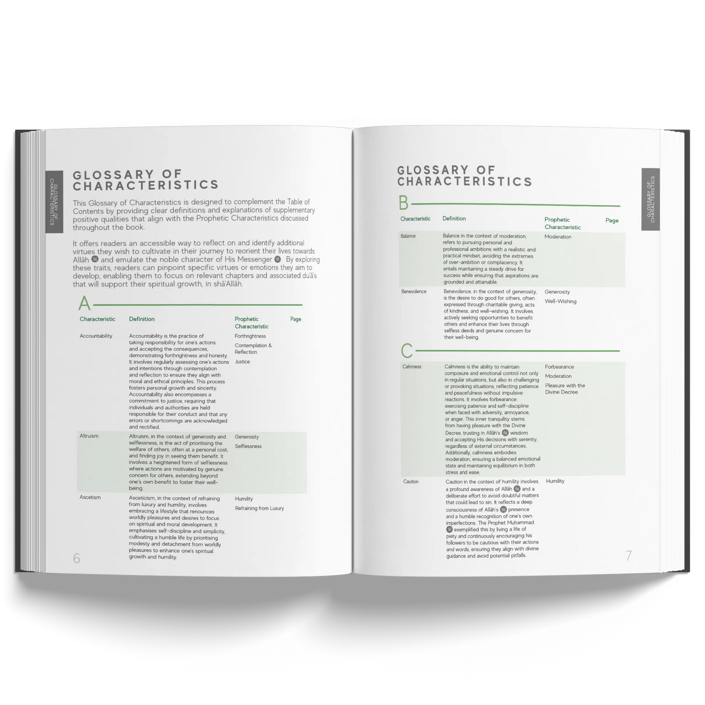 A Handbook of Prophetic Characteristics